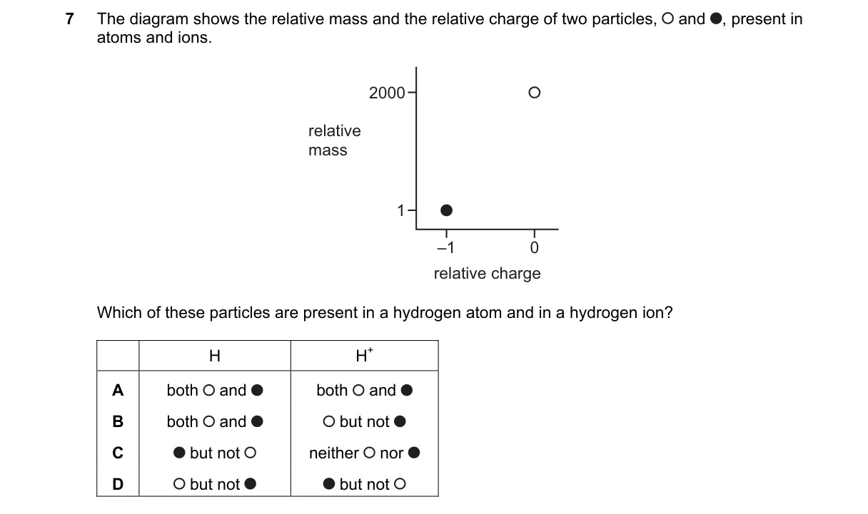 Question 7 from 5070/12/M/J/20