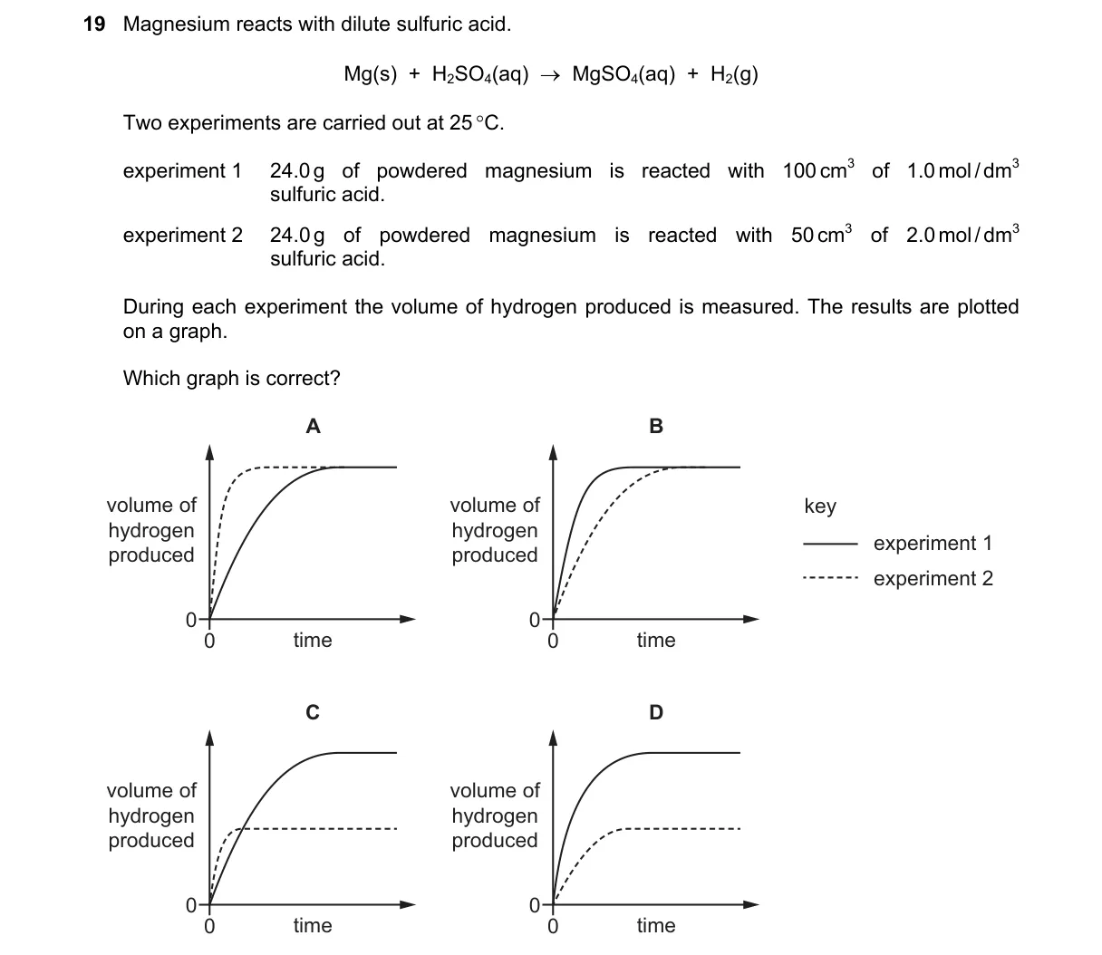Question 19 from 5070/12/M/J/21