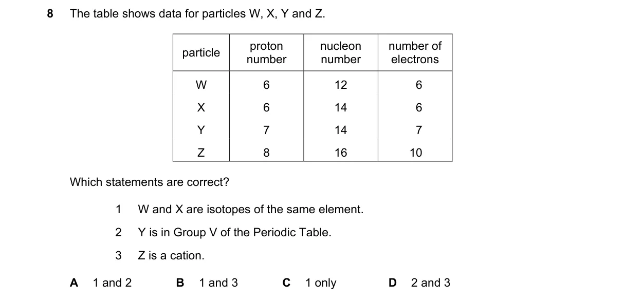 Question 8 from 5070/12/M/J/21