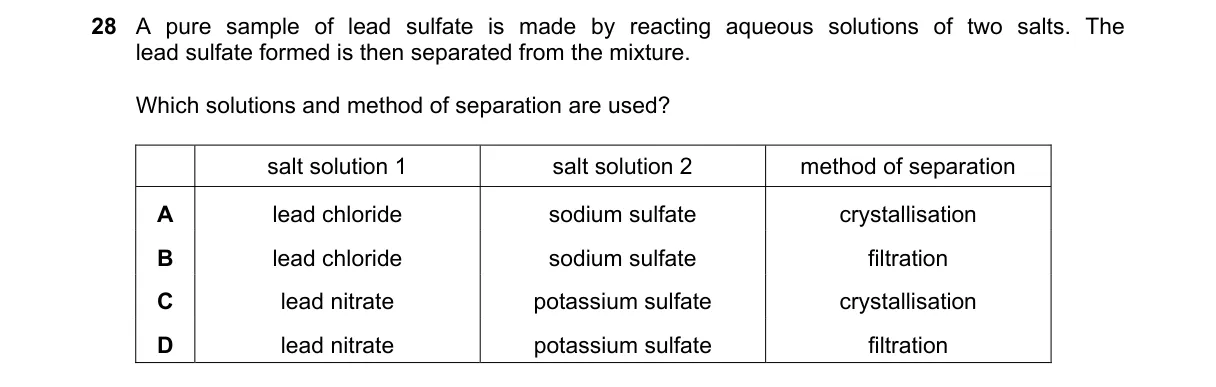 Question 28 from 5070/11/M/J/22