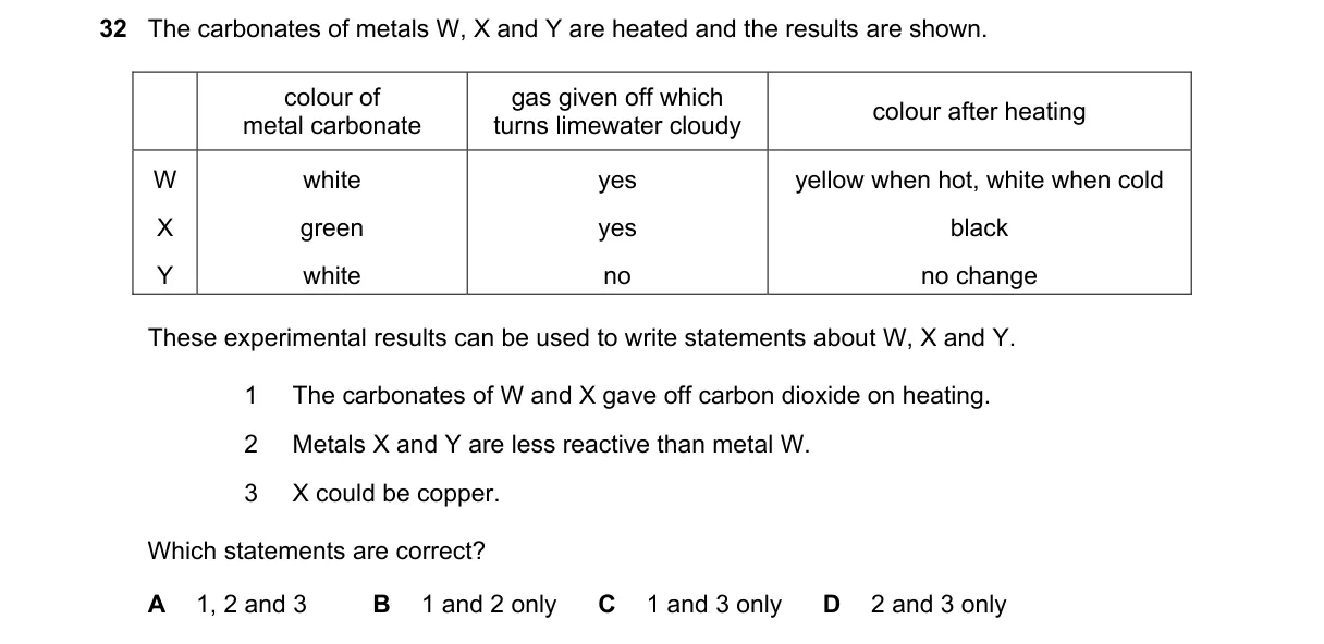 Question 32 from 5070/11/M/J/22