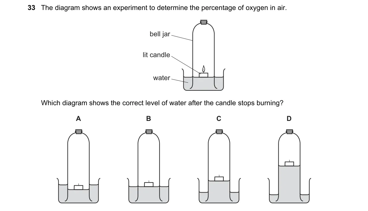 Question 33 from 5070/11/M/J/22