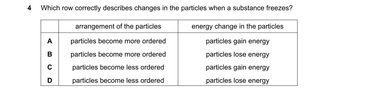 Question 4 from 5070/11/M/J/22