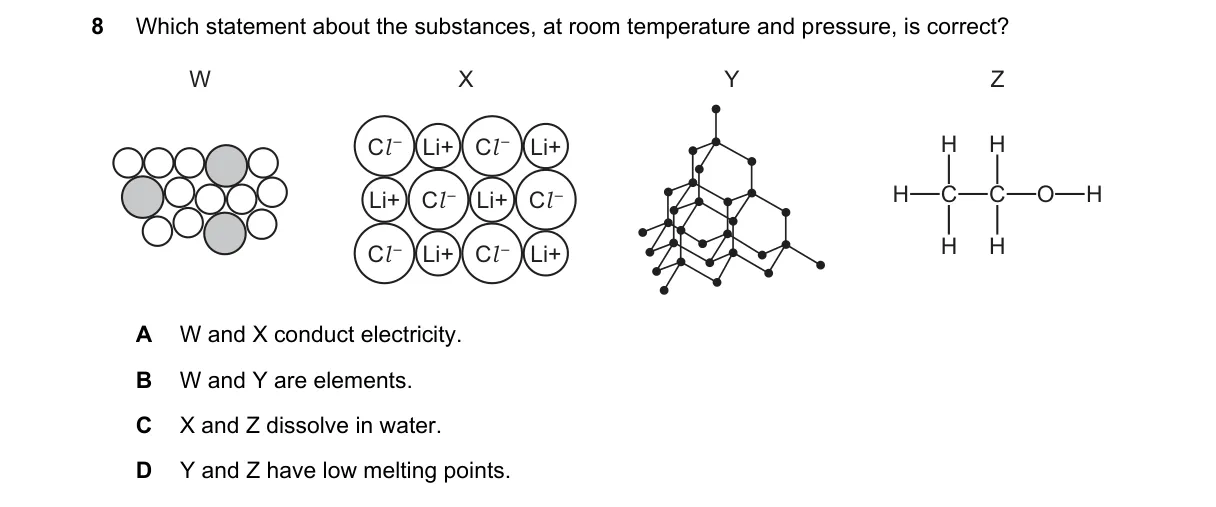 Question 8 from 5070/11/M/J/22