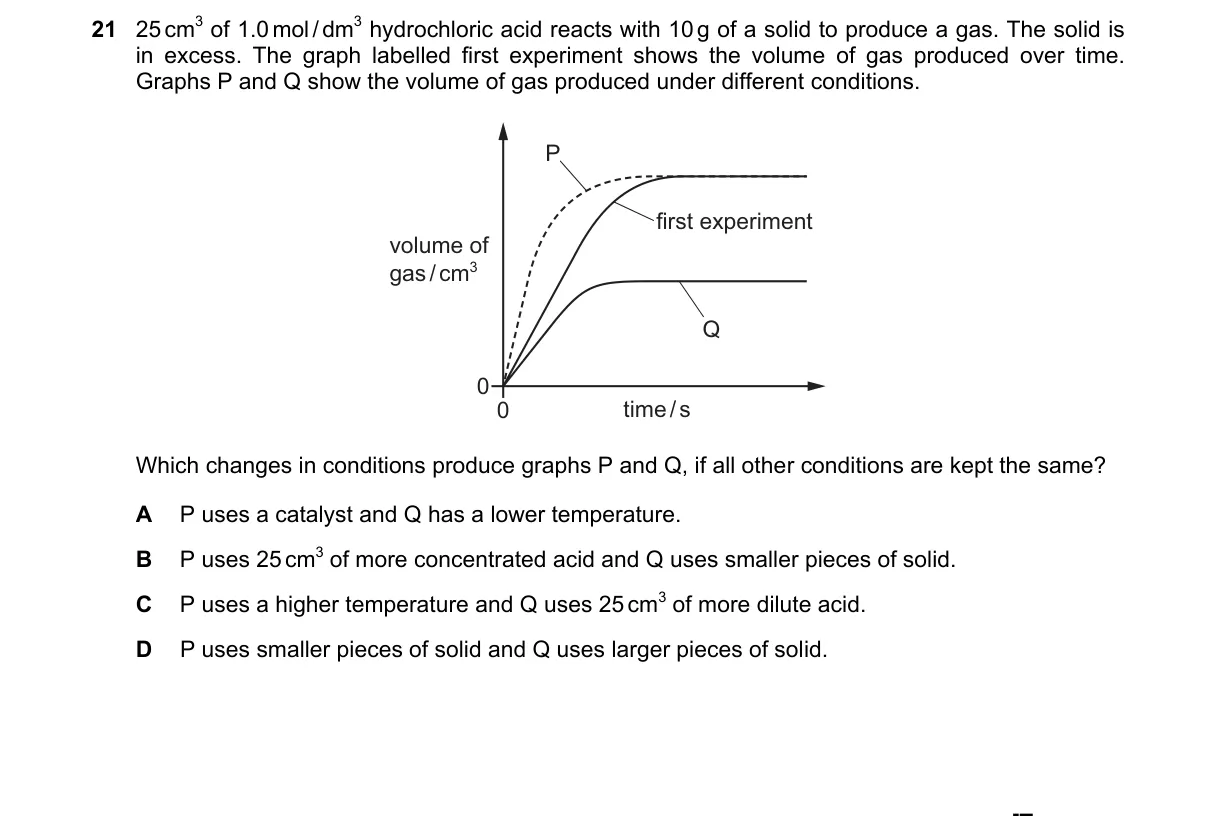 Question 21 from 5070/12/M/J/22