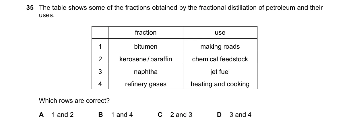 Question 35 from 5070/11/M/J/23