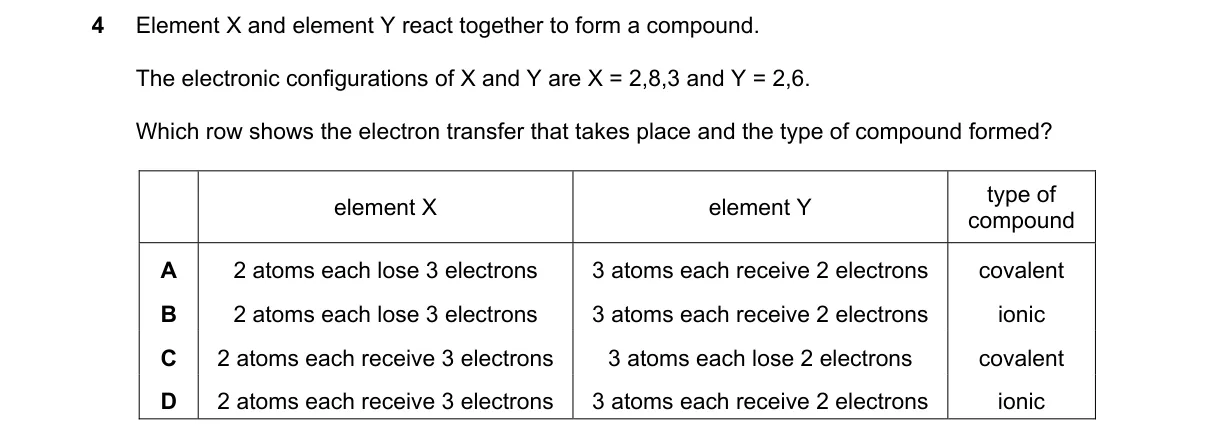 Question 4 from 5070/12/M/J/23