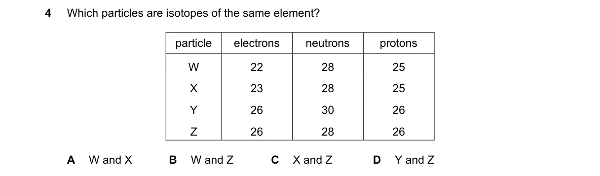 Question 4 from 5070/11/M/J/24