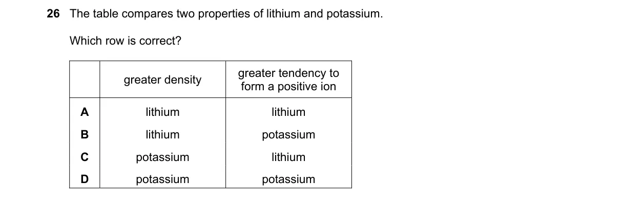Question 26 from 5070/12/M/J/24