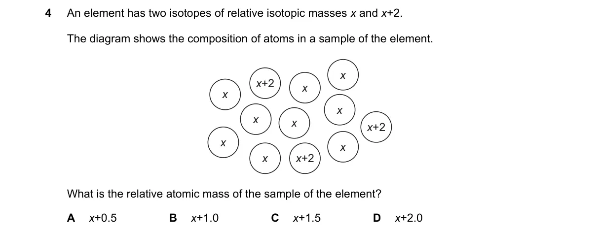 Question 4 from 5070/12/M/J/24