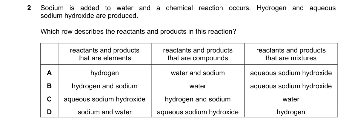 Question 2 from 5070/11/M/J/25
