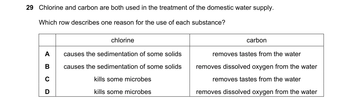 Question 29 from 5070/11/M/J/25