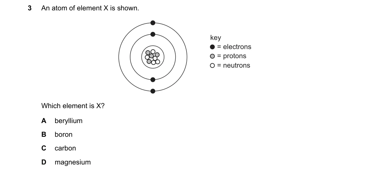 Question 3 from 5070/11/M/J/25