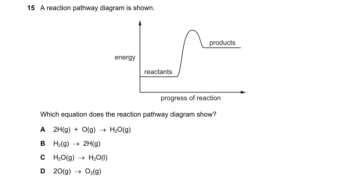 Question 15 from 5070/12/M/J/25