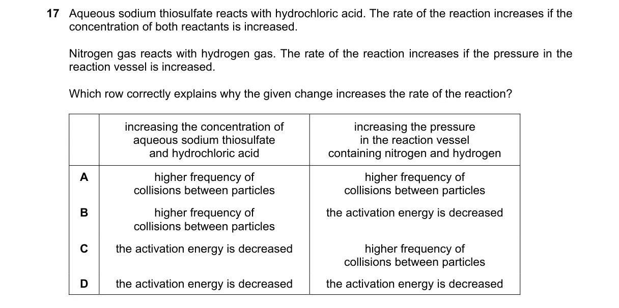 Question 17 from 5070/12/M/J/25