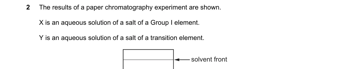 Question 2 from 5070/11/O/N/18