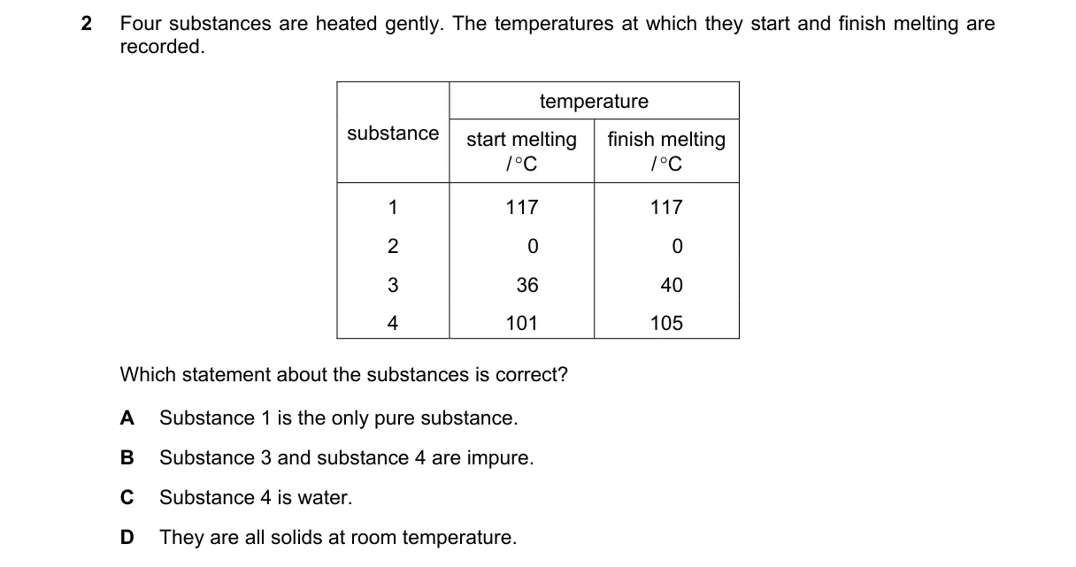 Question 2 from 5070/12/O/N/18