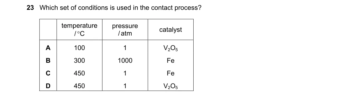 Question 23 from 5070/12/O/N/18