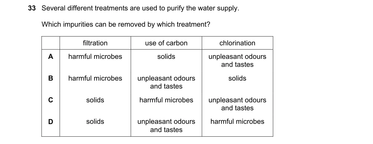 Question 33 from 5070/12/O/N/18