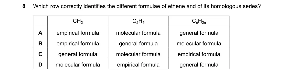 Question 8 from 5070/11/O/N/19
