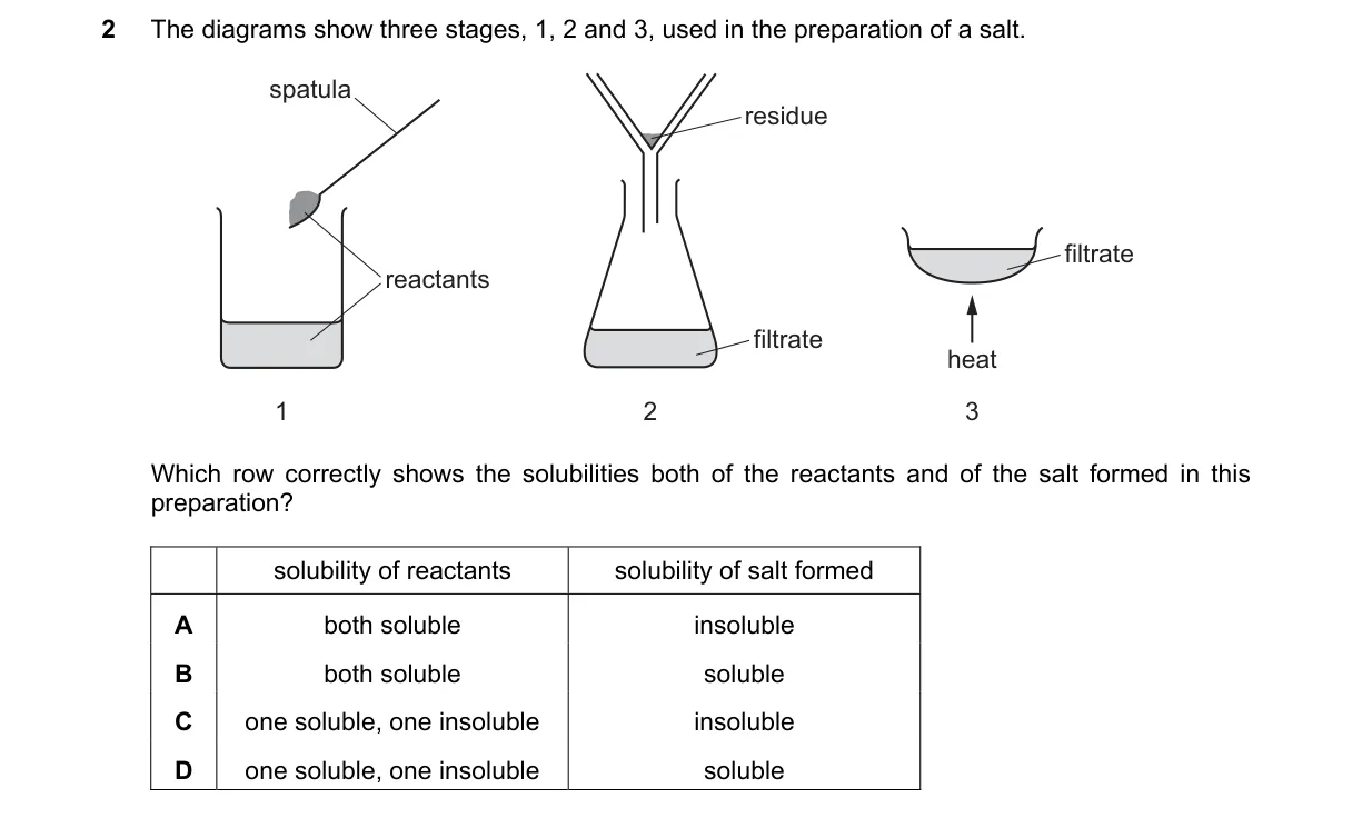 Question 2 from 5070/12/O/N/19