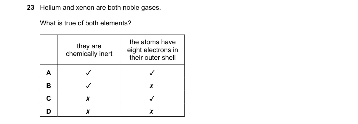 Question 23 from 5070/12/O/N/19