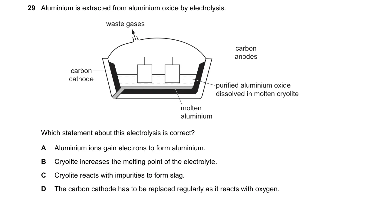 Question 29 from 5070/12/O/N/19