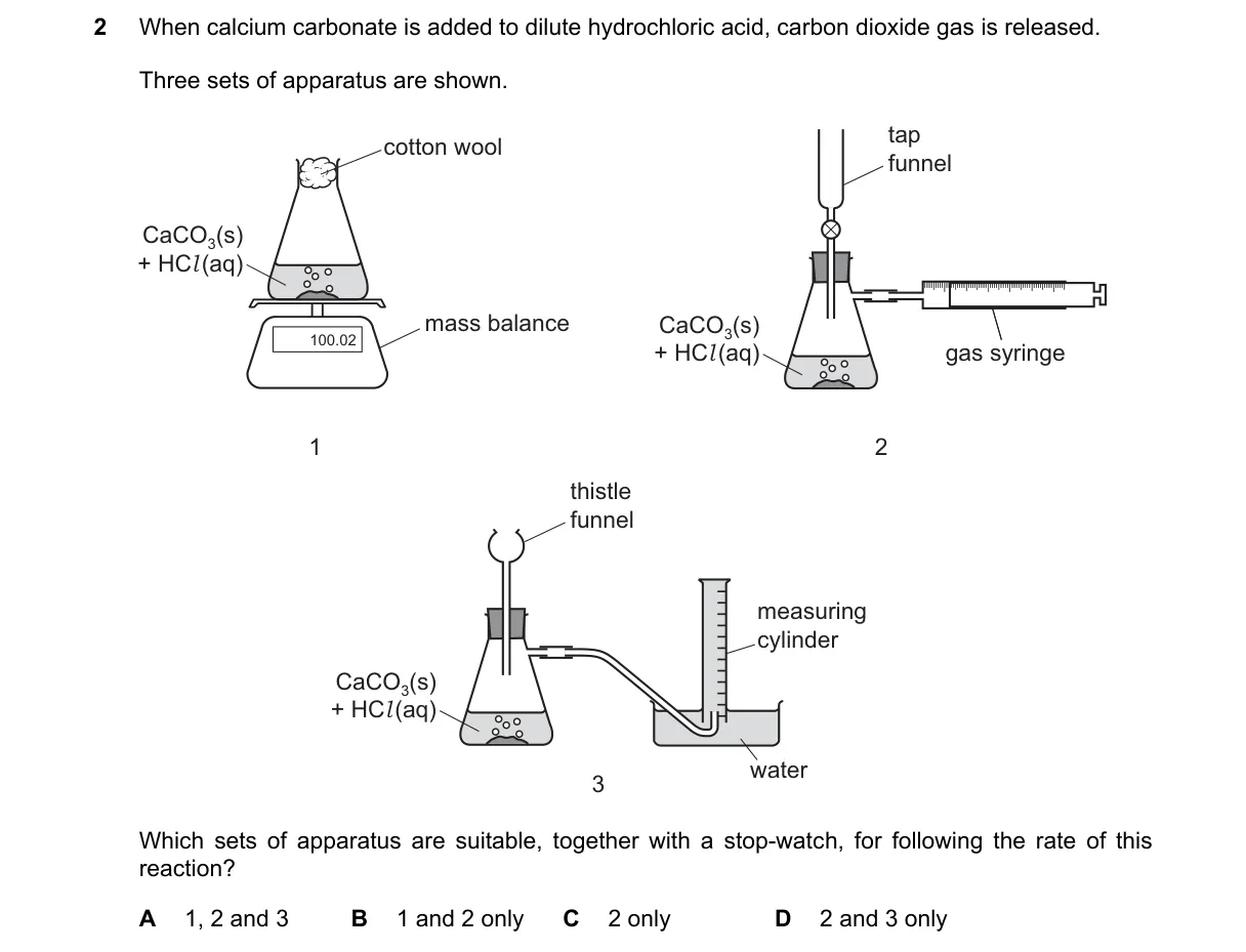 Question 2 from 5070/11/O/N/20