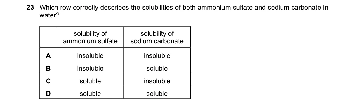Question 23 from 5070/11/O/N/20