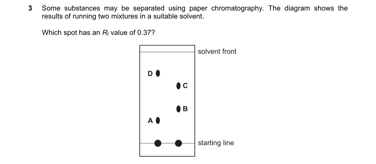 Question 3 from 5070/11/O/N/20