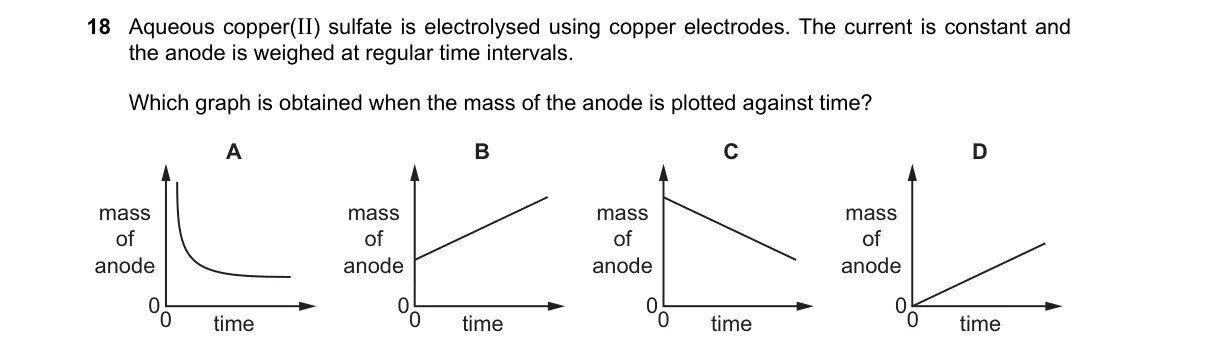 Question 18 from 5070/12/O/N/20