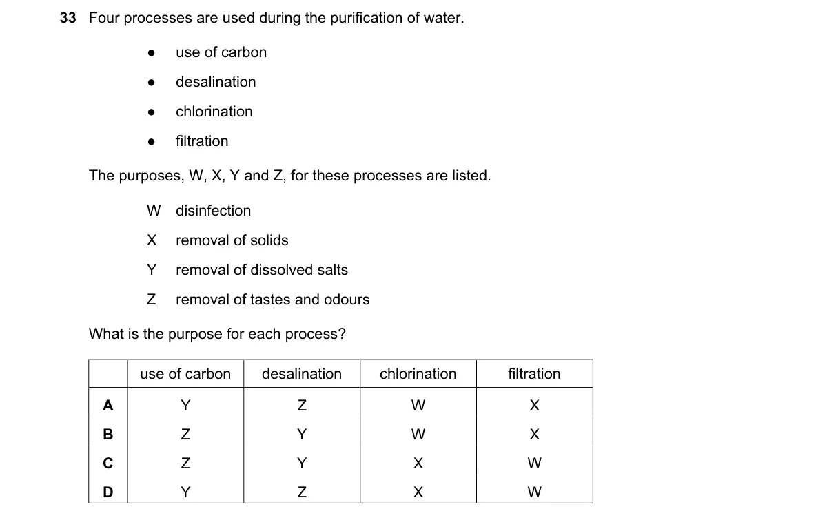 Question 33 from 5070/12/O/N/20