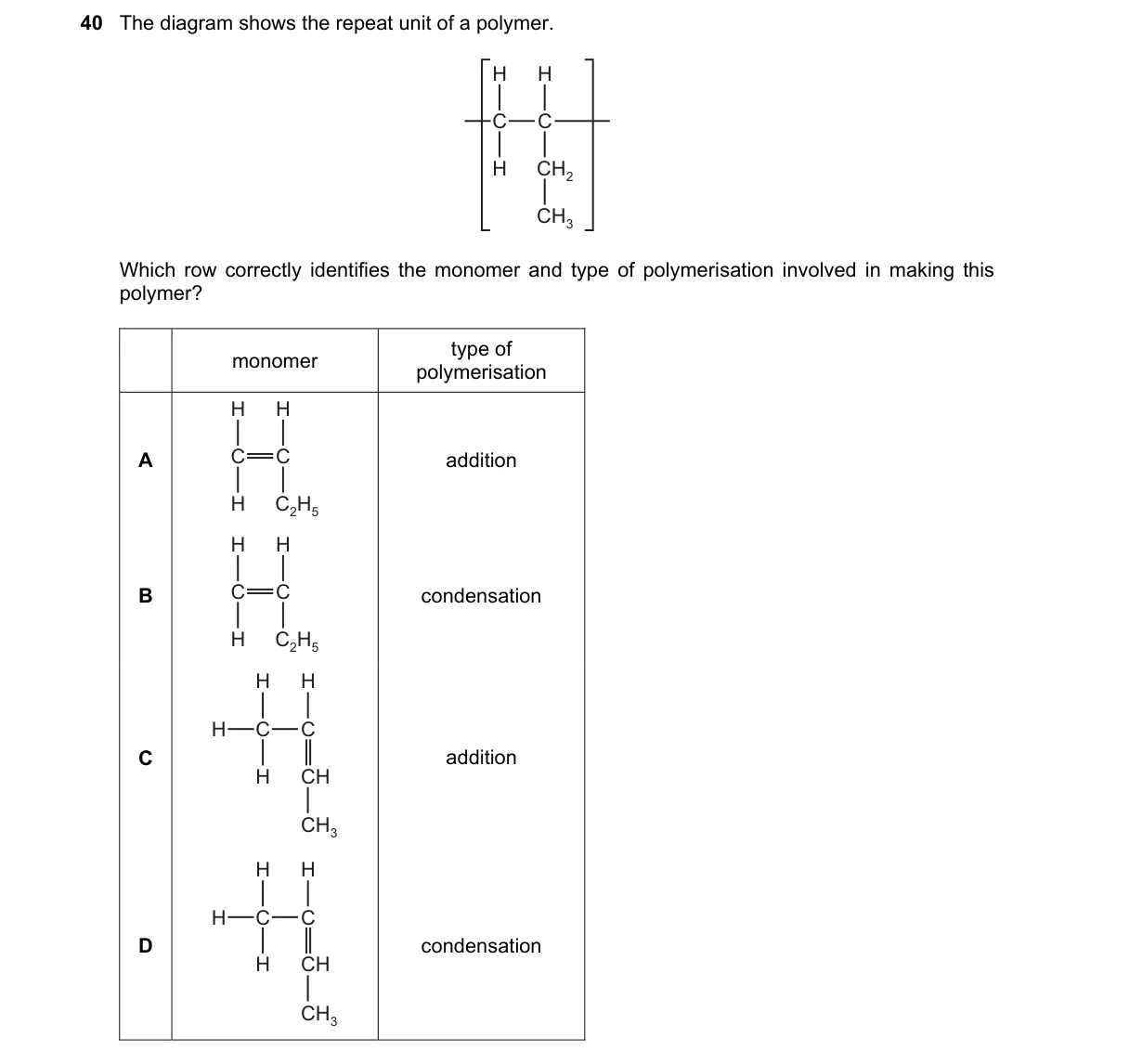 Question 40 from 5070/12/O/N/20