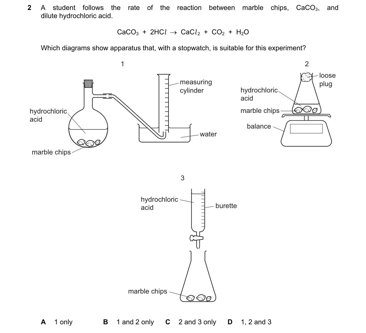 Question 2 from 5070/11/O/N/21