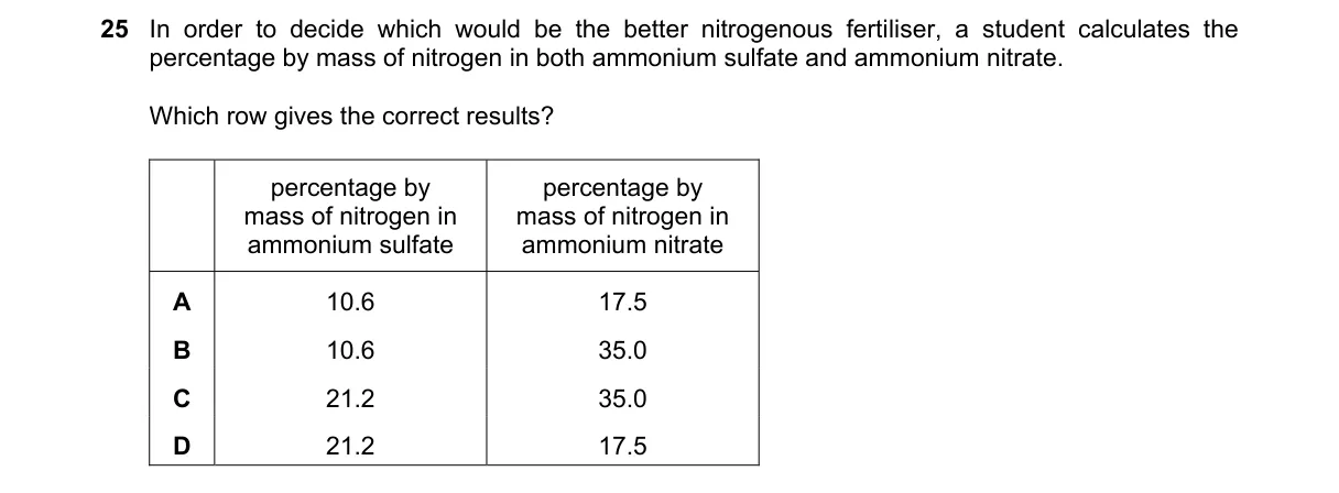 Question 25 from 5070/11/O/N/21