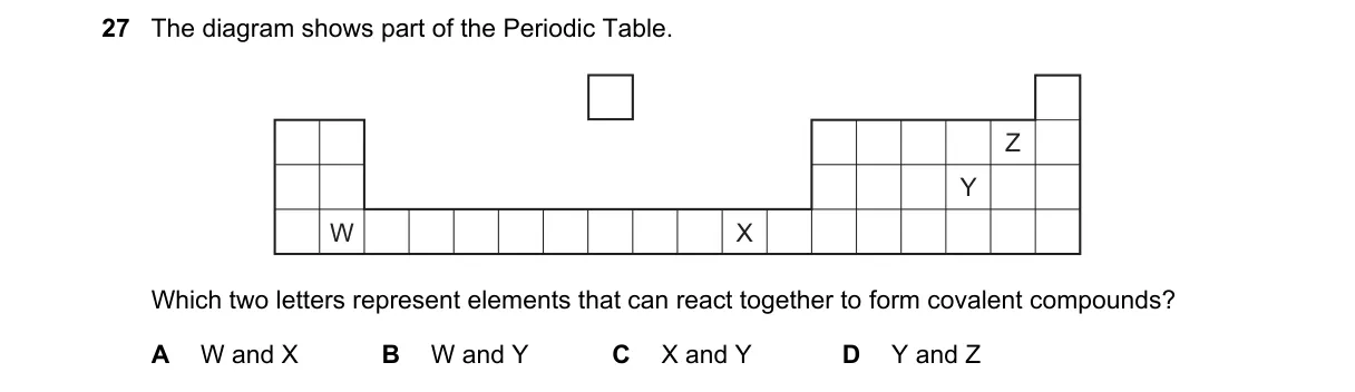 Question 27 from 5070/11/O/N/21