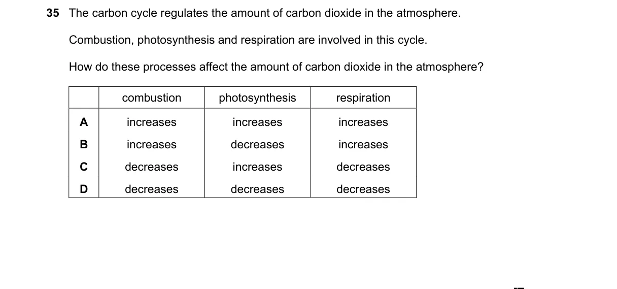 Question 35 from 5070/11/O/N/21