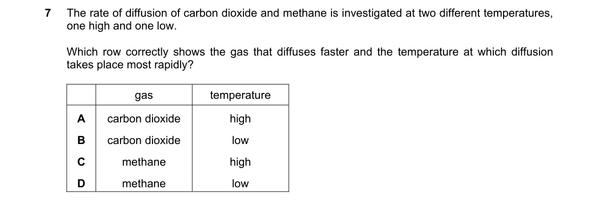 Question 7 from 5070/11/O/N/21