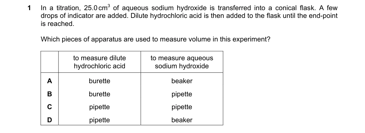 Question 1 from 5070/12/O/N/21