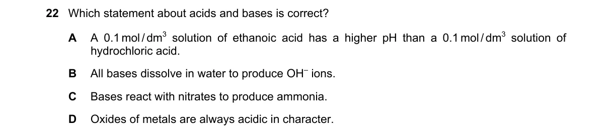 Question 22 from 5070/12/O/N/21