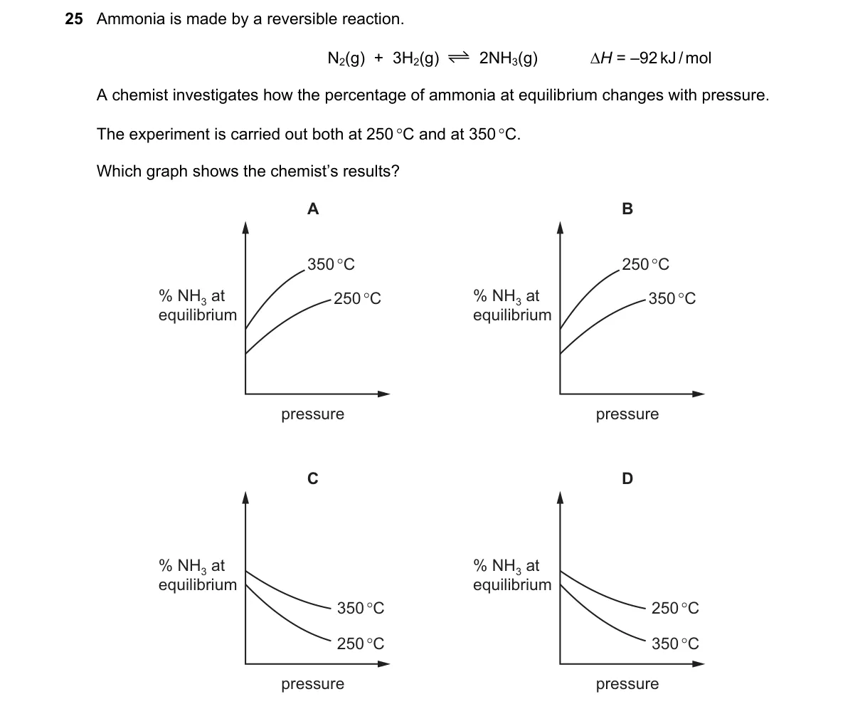 Question 25 from 5070/12/O/N/21