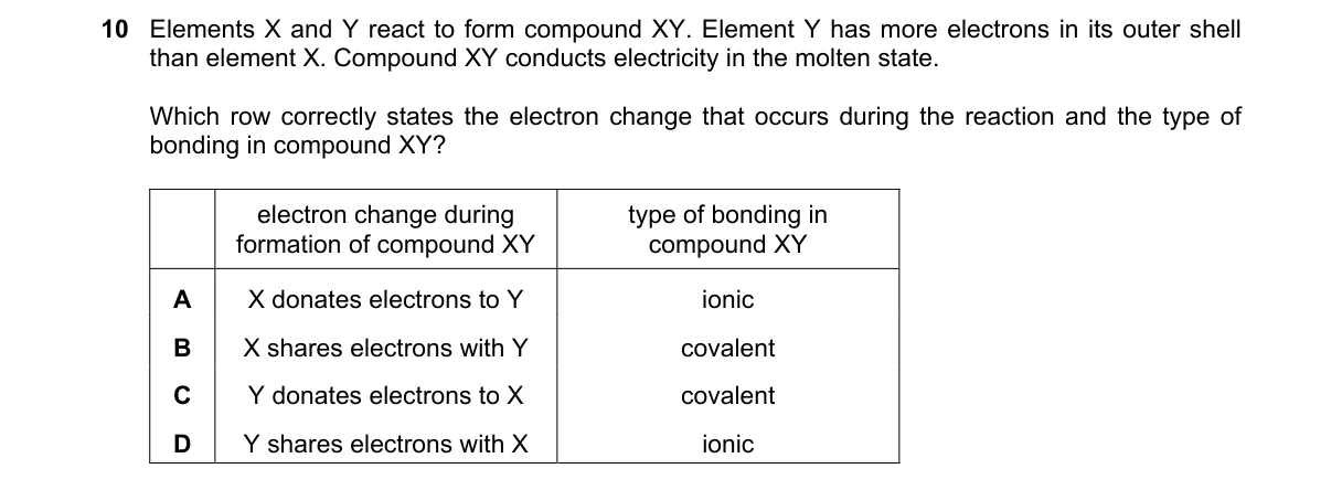 Question 10 from 5070/11/O/N/22