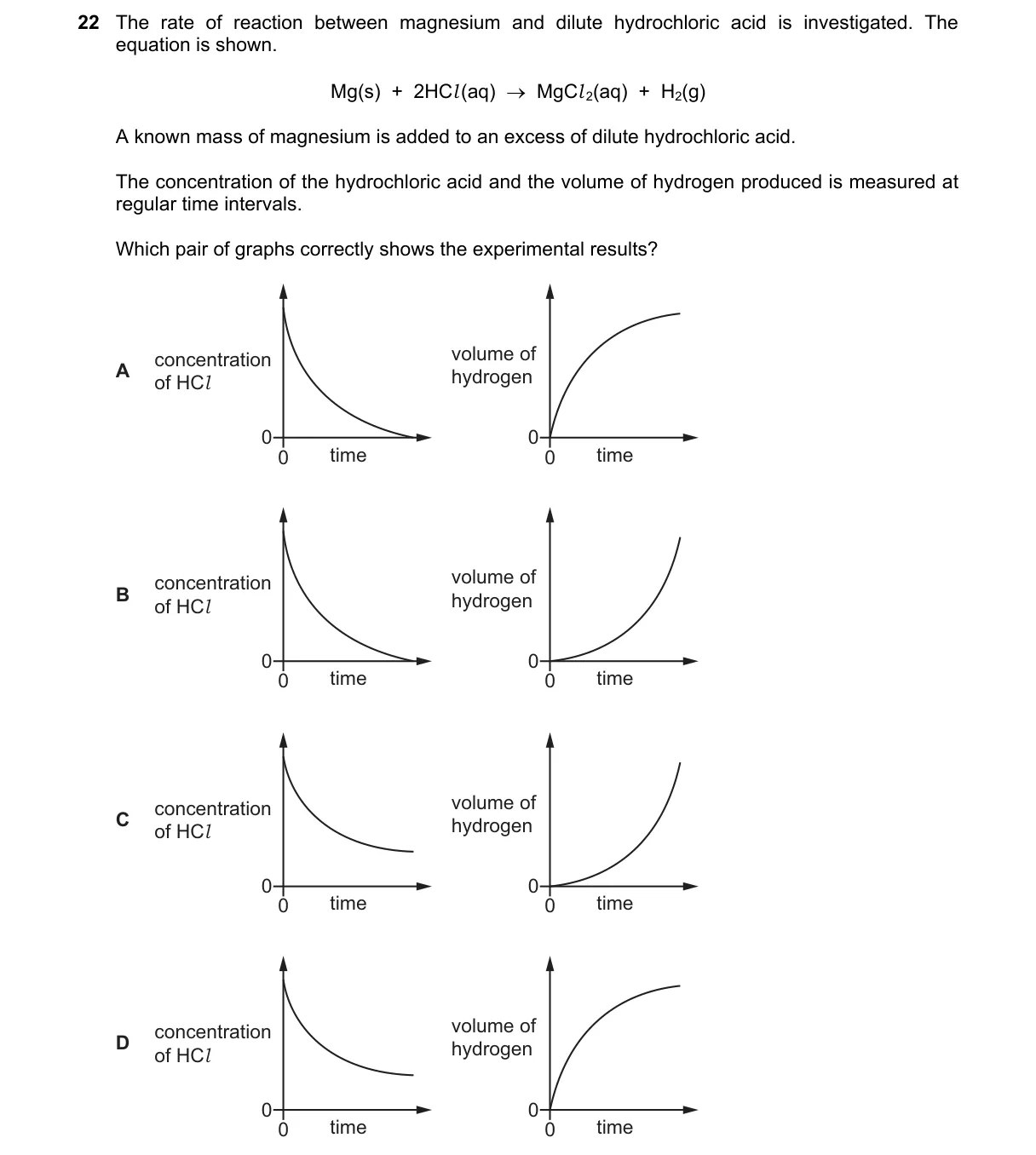 Question 22 from 5070/11/O/N/22