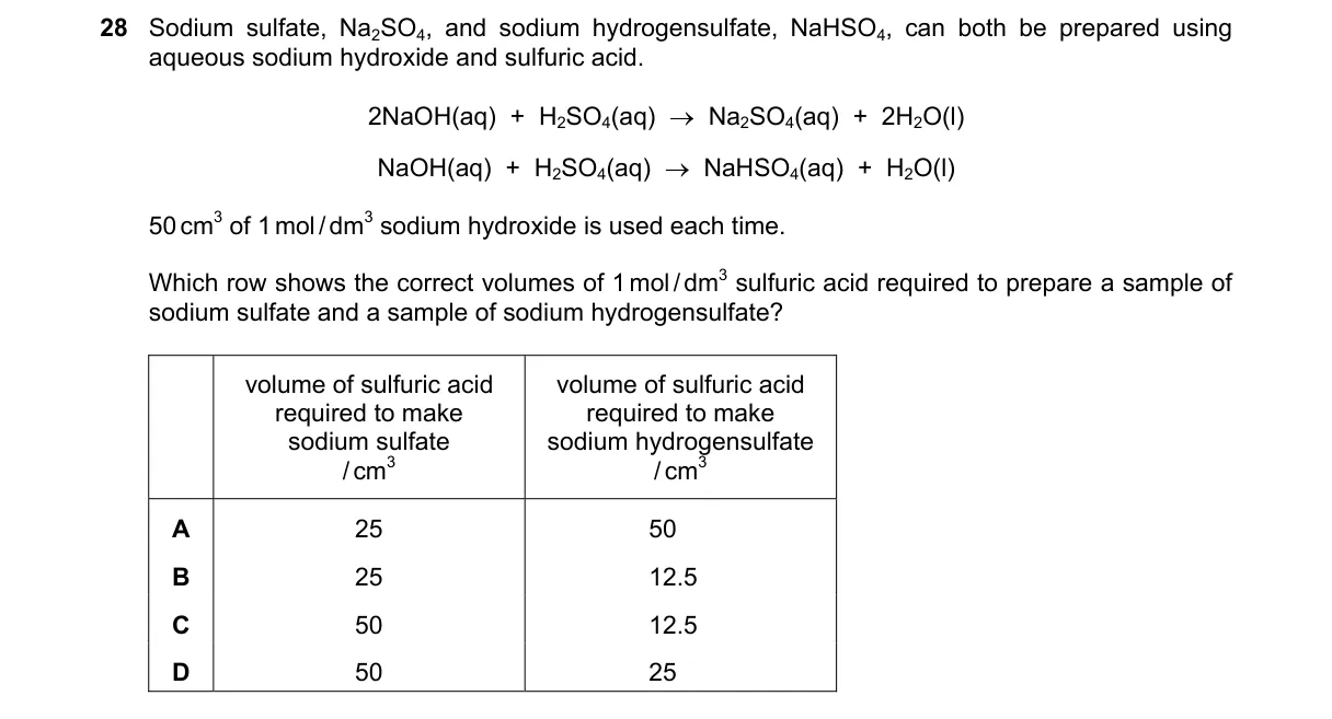 Question 28 from 5070/11/O/N/22