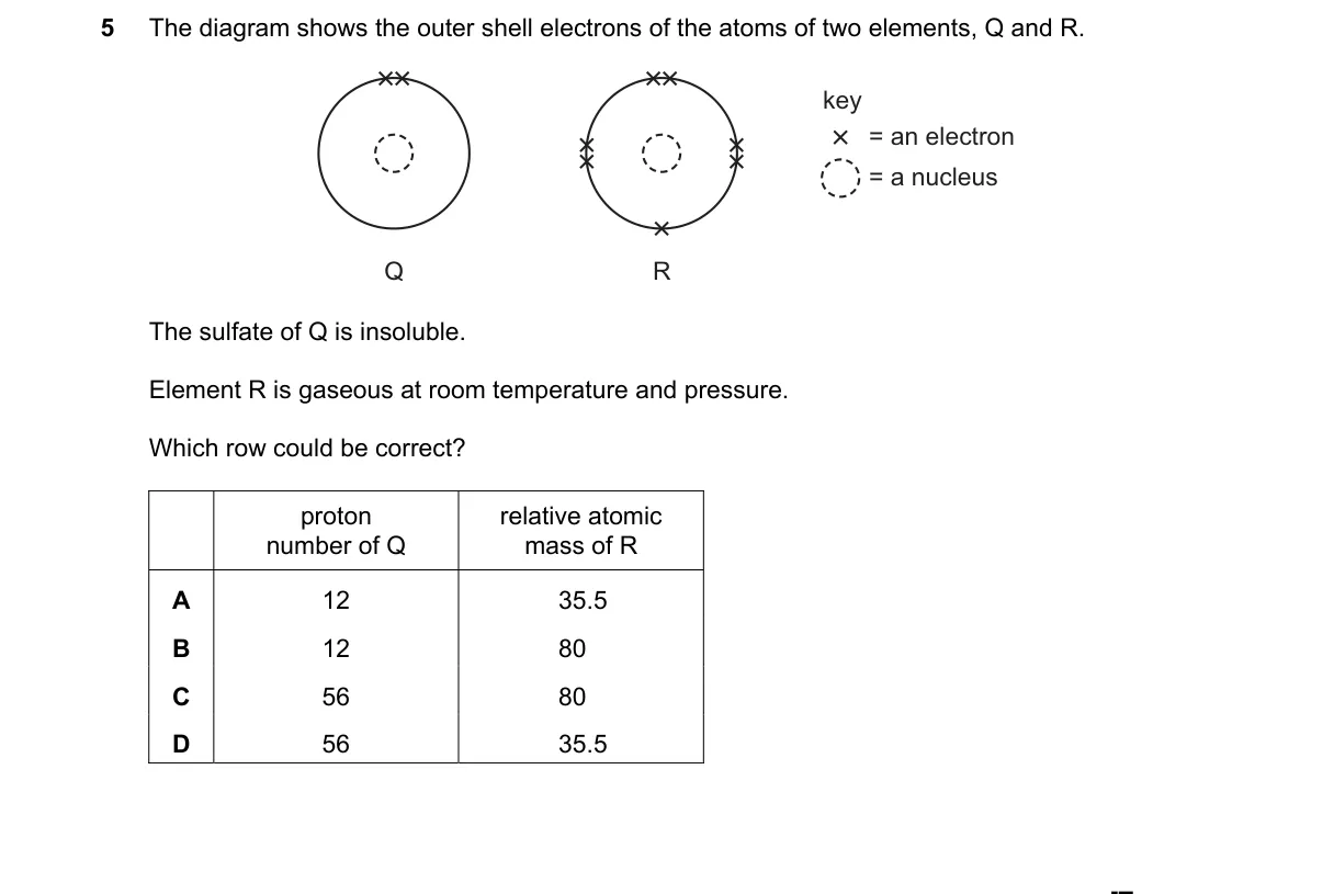 Question 5 from 5070/11/O/N/22