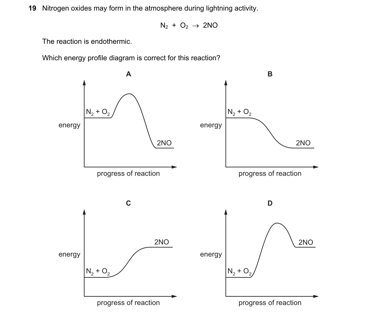 Question 19 from 5070/12/O/N/22