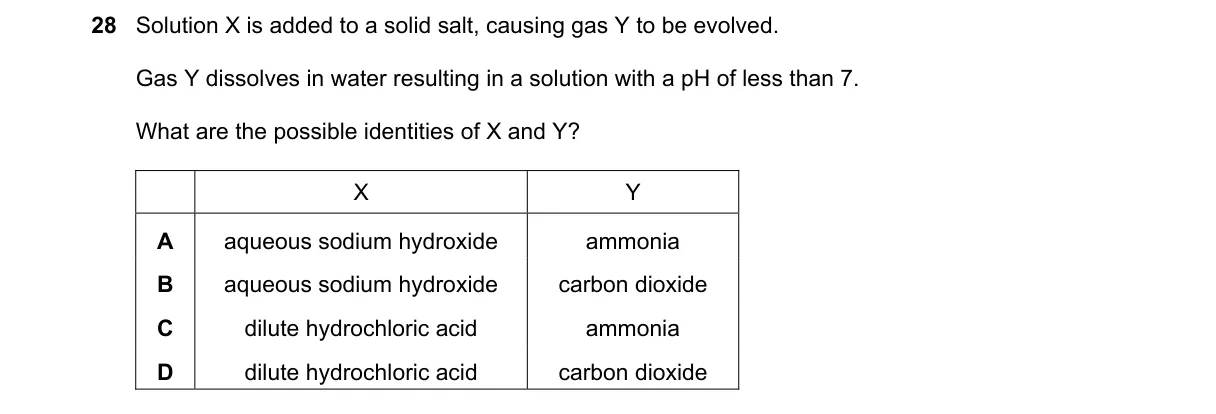 Question 28 from 5070/12/O/N/22