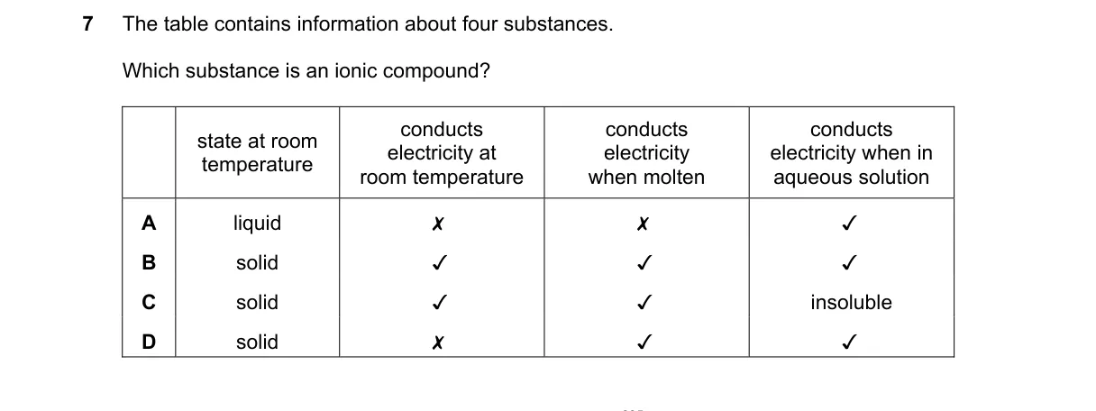Question 7 from 5070/12/O/N/22