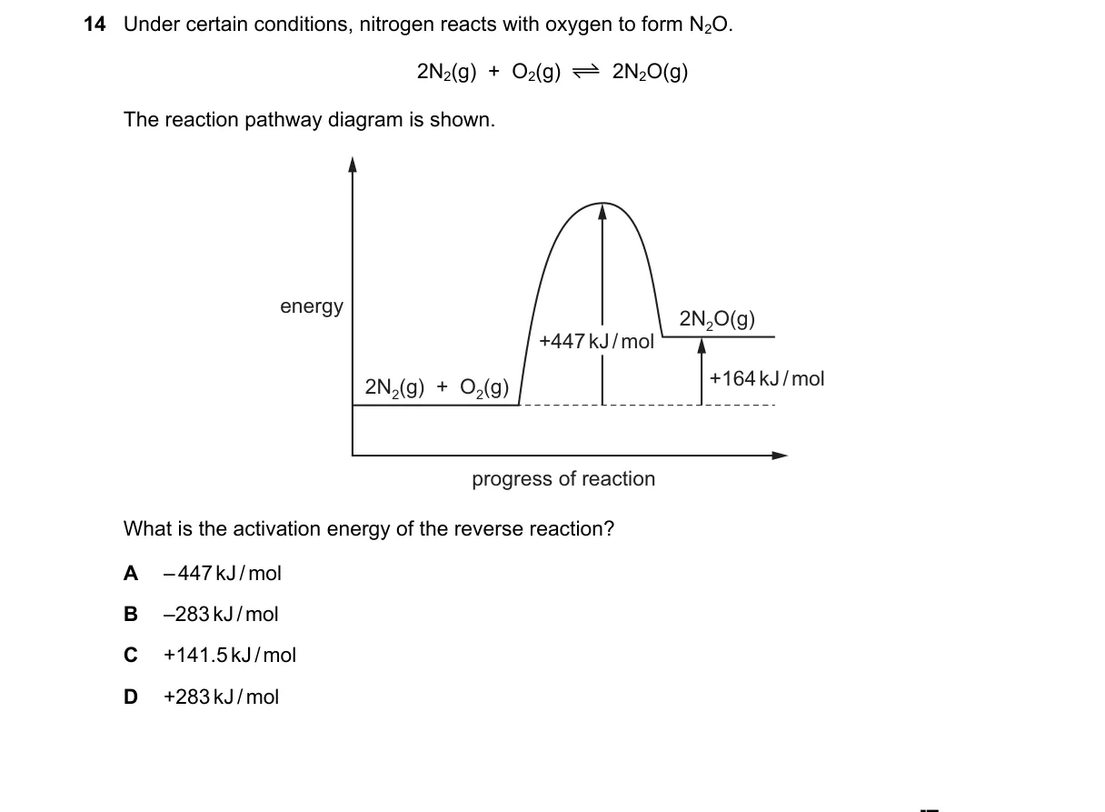 Question 14 from 5070/11/O/N/23