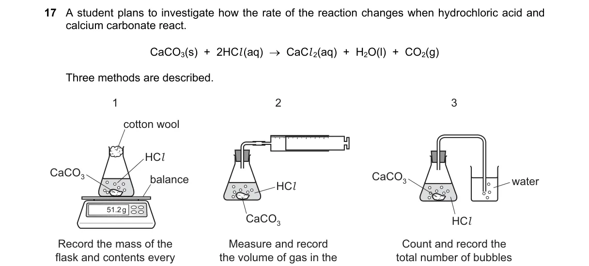 Question 17 from 5070/11/O/N/23